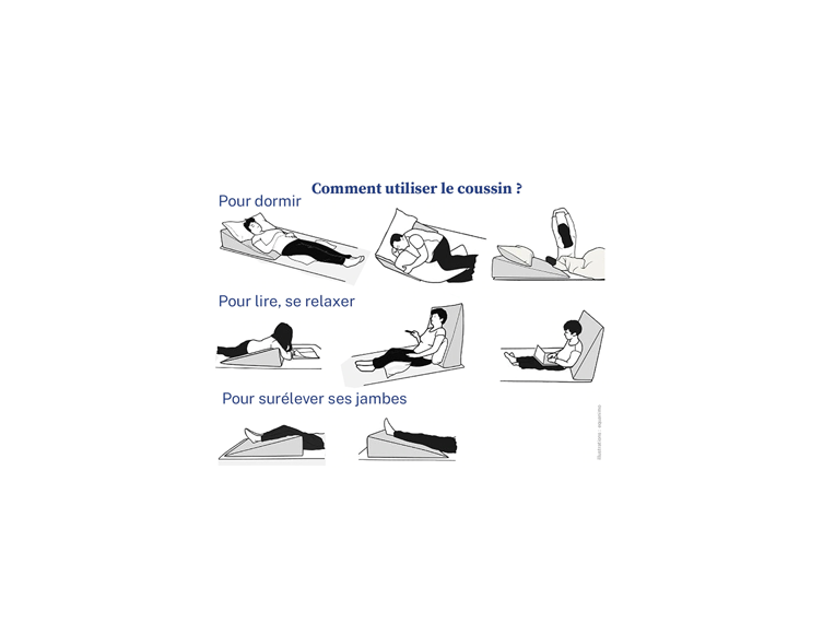 Coussins de positionnement triangulaire - rayonne de bambou